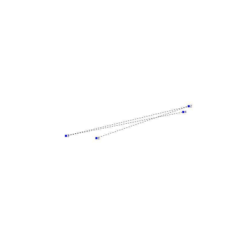 Flugauswertung
